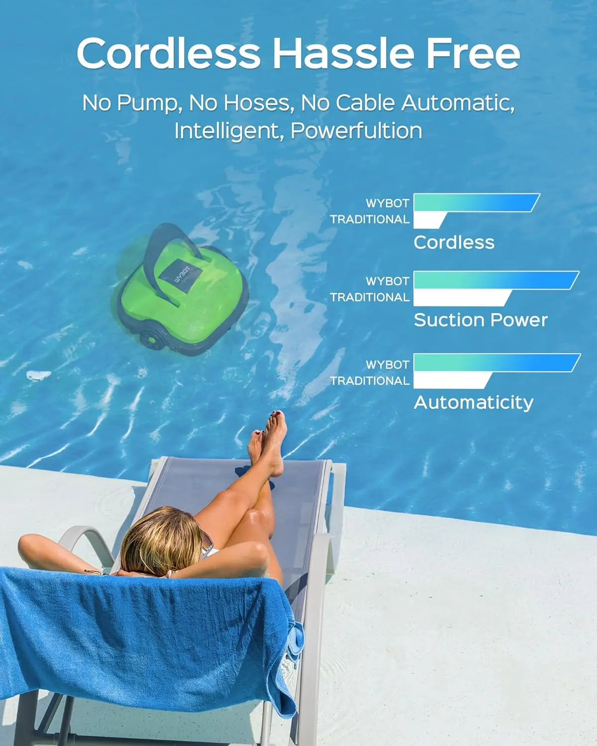 Cordless Robotic Pool Cleaner, Automatic Vacuum, Powerful Suction Pool Vacuum for Above/In Ground Flat  Up to 538