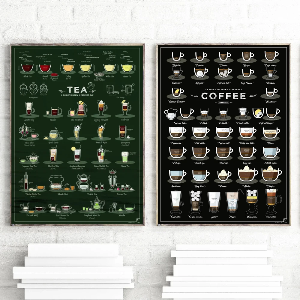 38 Ways to Make a Perfect Coffee Tea and Fruit Tea Canvas Painting prints coffee tea gift coffee poster kitchen Shop Decor