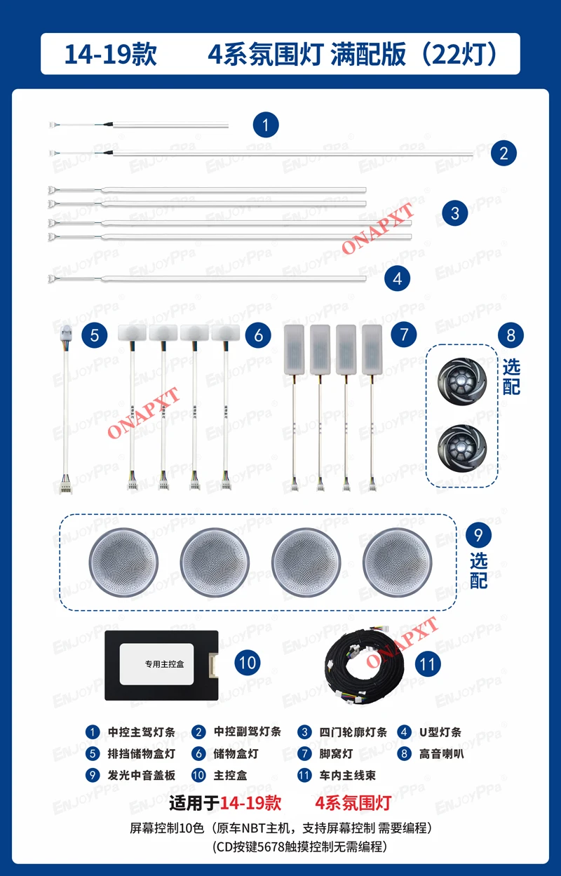 Für Bmw 3 Serie 4 Serie 3GT F30 F32 F33 F34 F36 2014-2019 Auto Dekorative Umgebungs Licht LED atmosphäre Lampe beleuchteten Streifen