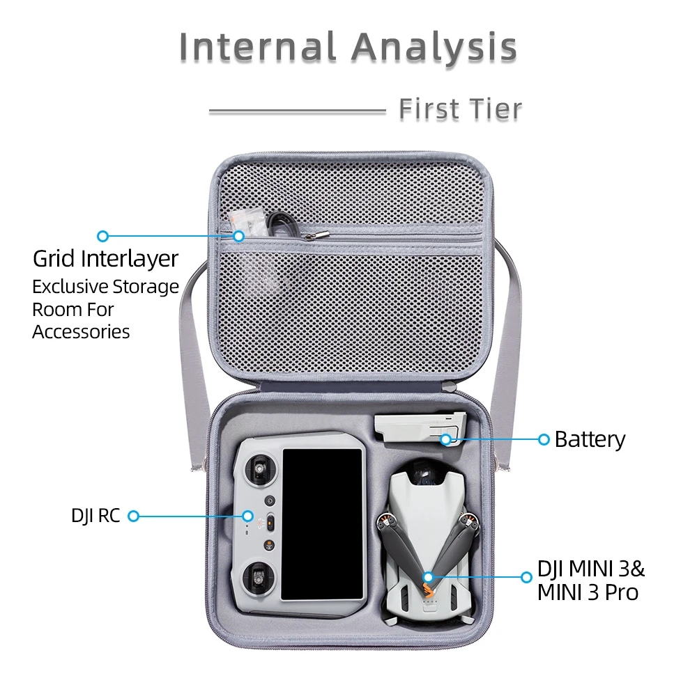 Sac à main pour DJI Mini 3/Mini 3 Pro, tout-en-un, sac initié, étui de transport pour DJI Mini 3 Pro, sac RC et RC N1, accessoire de boîte de protection