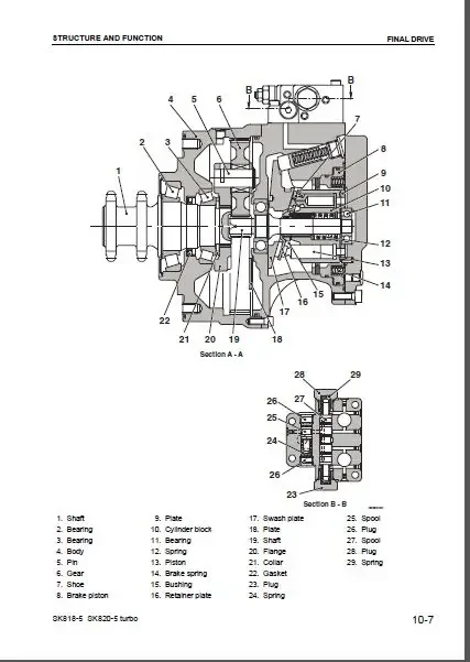 Komatsu Skid Steer Loaders Shop Manual (ALL)