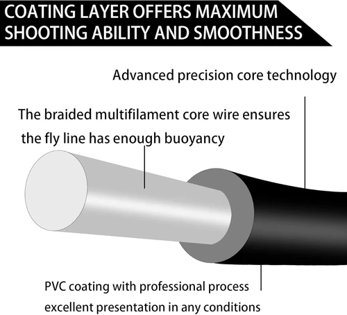 Imagen 2 del producto Línea de pesca Aventik, línea de hundimiento completo, líneas de pesca con mosca de hundimiento rápido, línea de pesca de agua salada para trucha y lago, bucle expuesto