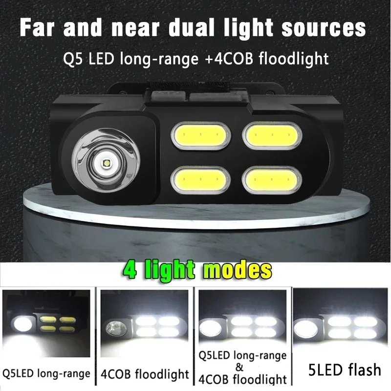 Portable Mini XPE+COB LED Headlamp Work Light Waterproof Headlight Use 18650 Battery for Night Lighting Flashlight head lamp