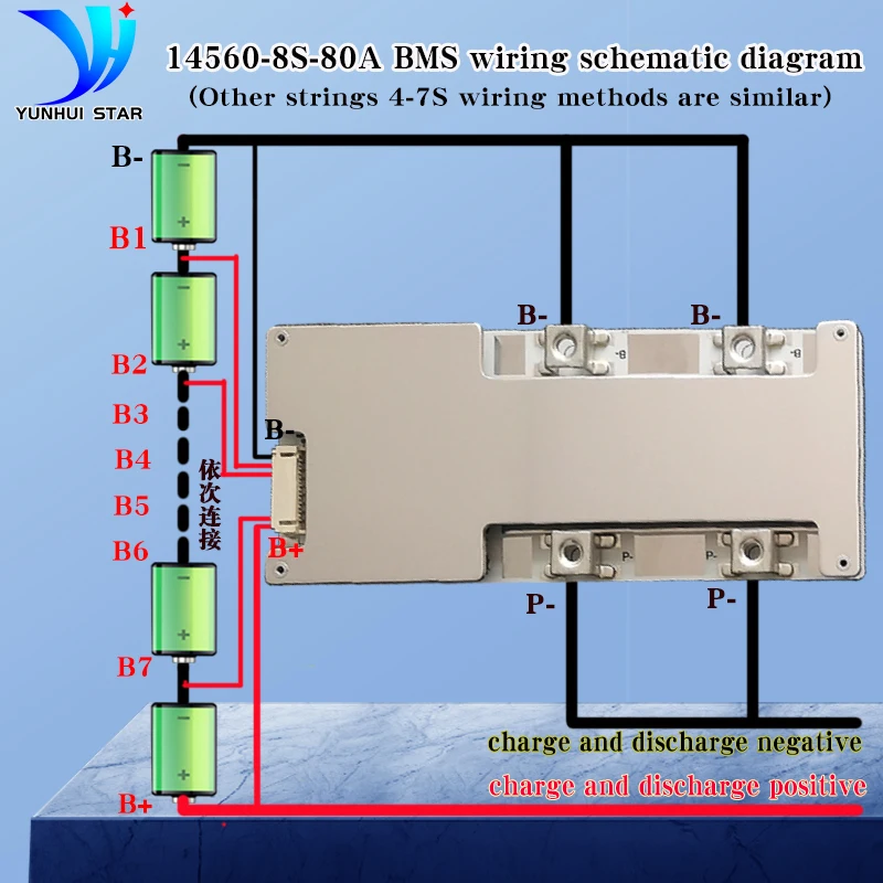 YUNHUI STAR bms 8s 24V lifepo4 80a 100a With Balancing With Aluminum Substrate Faster heat sinks for Outdoor mobile power, etc.