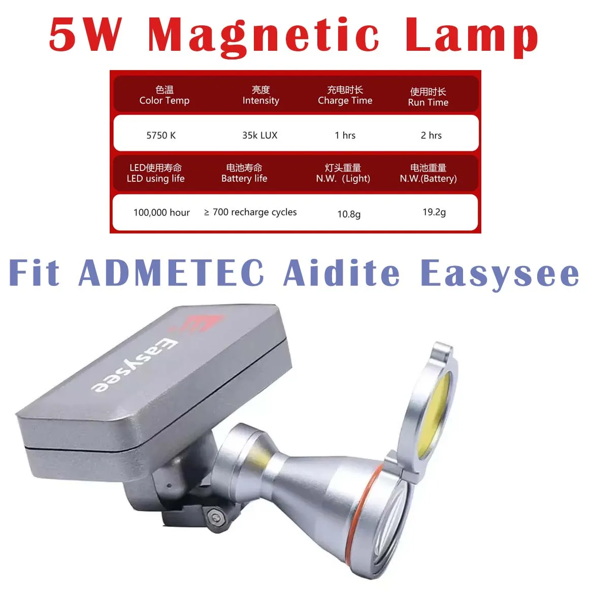 

Fit Aidite Admetec Беспроводной стоматологический светодиодный светильник 5 Вт Хирургический налобный фонарь с 3 батареями Магнитный тип батареи для лупы Ttl