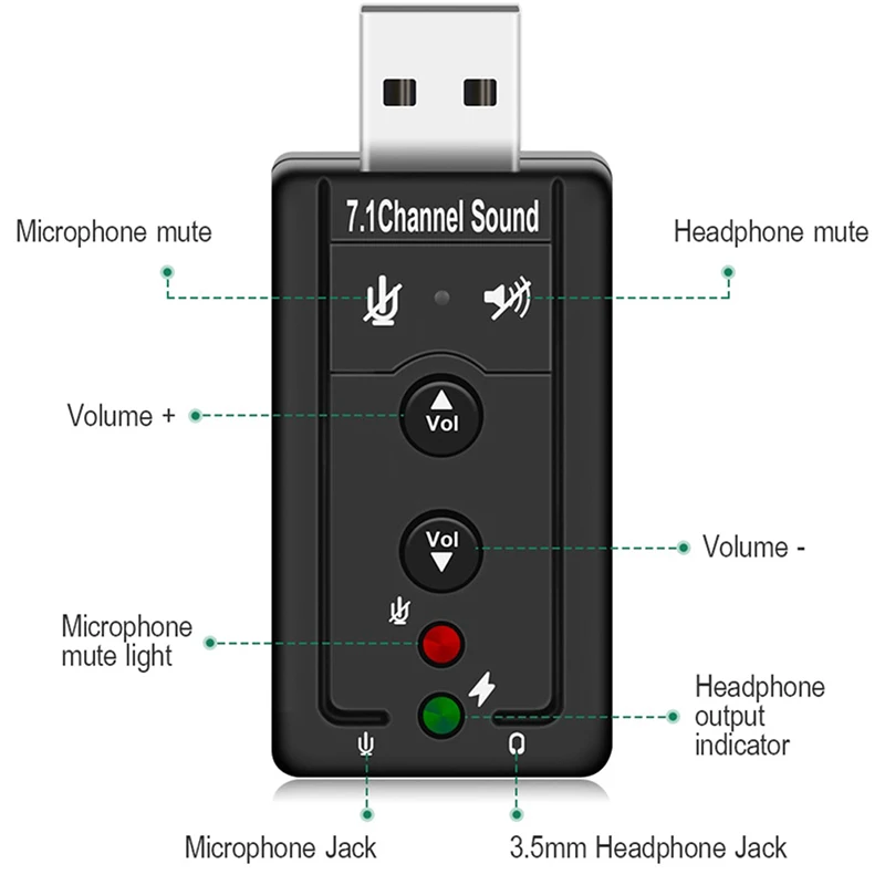 

Внешняя звуковая карта для игровых чатов, без драйверов, 7.1, 3D стерео, USB аудиоадаптер с разъемом 3.5 мм для ноутбука