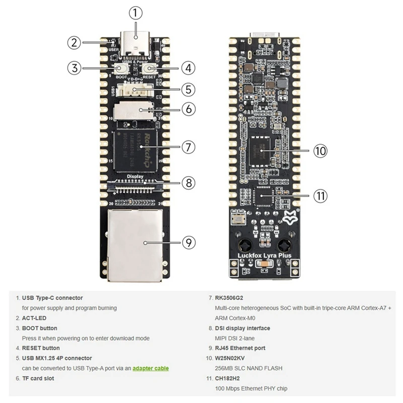 Luckfox Lyra Plus RK3506G2 Scheda di sviluppo Linux in miniatura Processore Cortex-A7 a 3 core RJ45 Ethernet