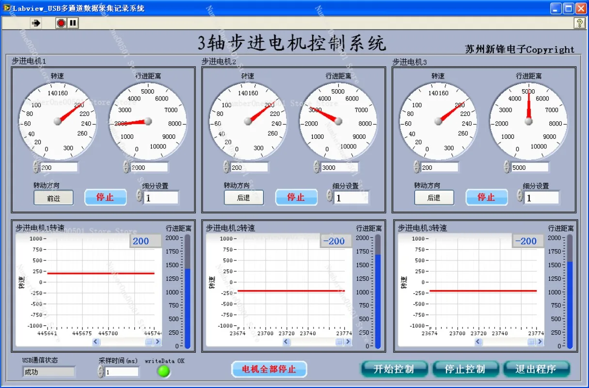 USB interface 3-channel stepper motor control card control board Labview program computer control motor