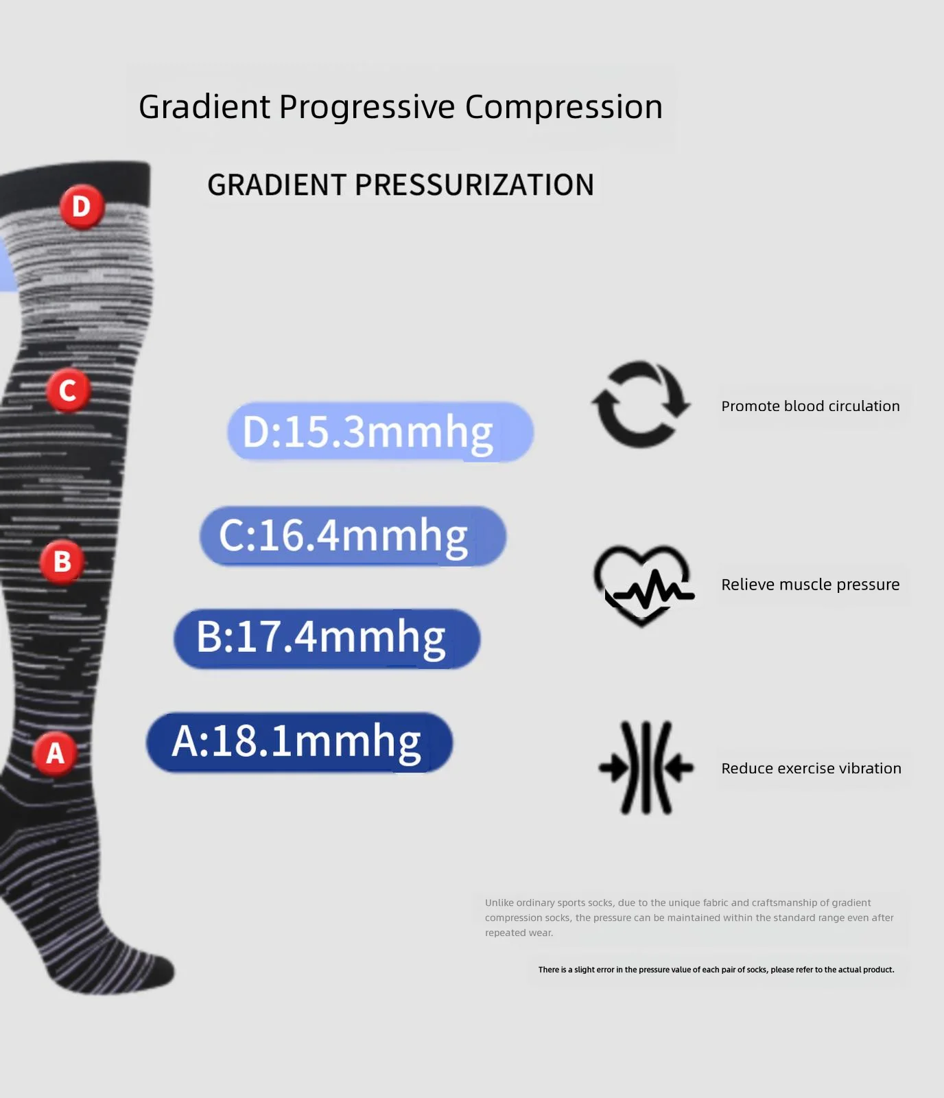 Brand Above The Knee Compression Stockings Men Women Thighs Socks Compress Elastic Sports Long Socks Running Gradient Pressure