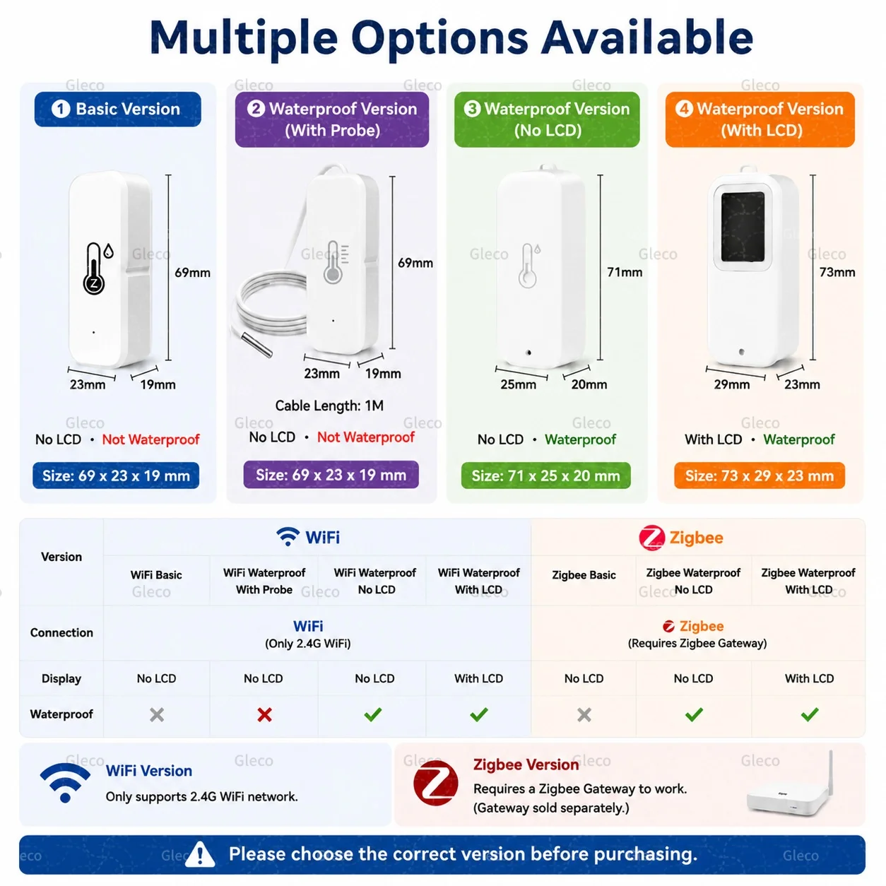 WiFi/Zigbee Smart Temperatur- und Feuchtigkeitssensor mit optionalem LCD, wasserdicht und mit Temperaturfühler, kompatibel mit TUYA 2MQTT – Detail 1
