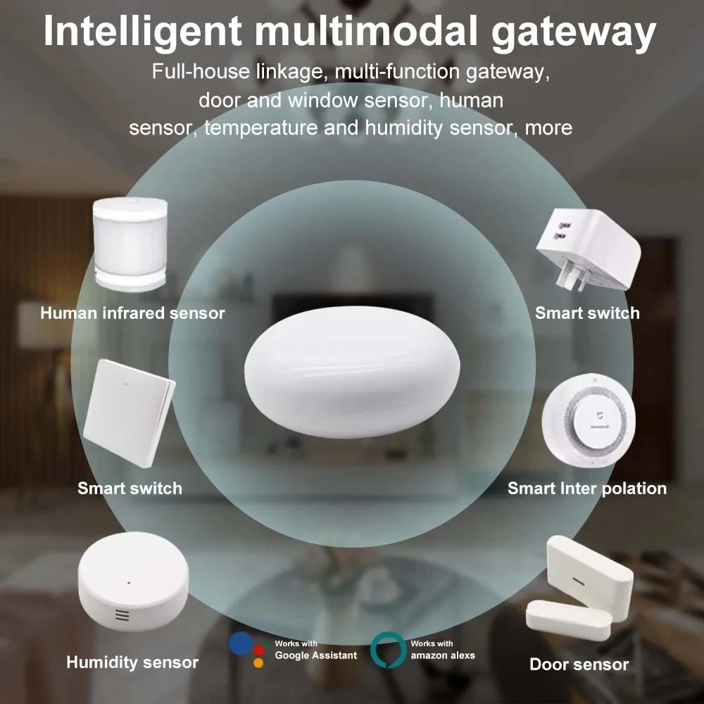 Smart Home Gateway BLE Mesh Hub Work with Tuya Smart Life Voice Control via Alexa Google Home