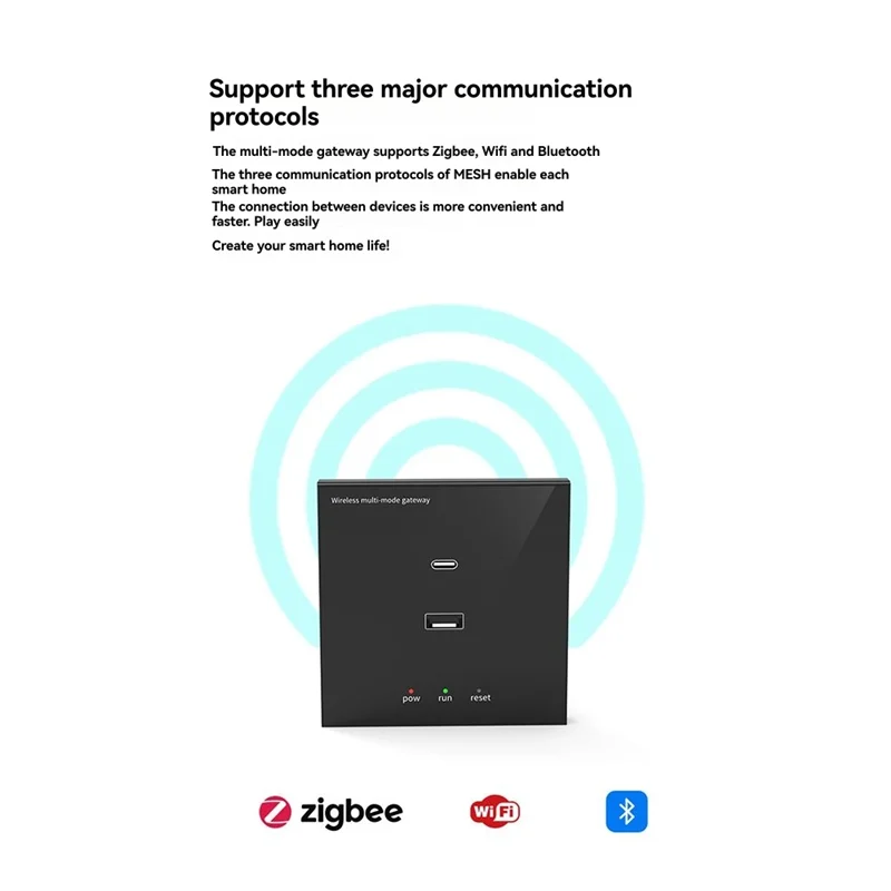 Концентратор Tuya Zigbee: многорежимный настенный шлюз для умных домов, поддерживает Wi-Fi и Bluetooth Mesh