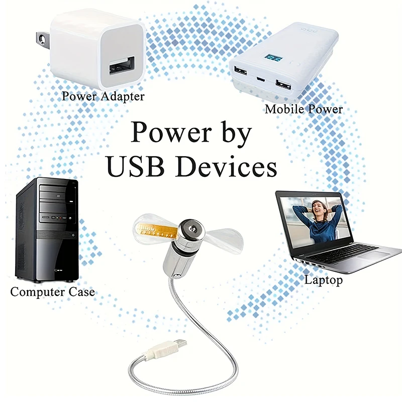 مروحة ساعة ليد مع عرض درجة الحرارة ، تبريد صغير ، مروحة وامضة ، تعمل بمنفذ USB ، ياقة معقوفة مرنة ، ساعة للكمبيوتر المحمول ، الكمبيوتر المحمول ، الكمبيوتر المحمول