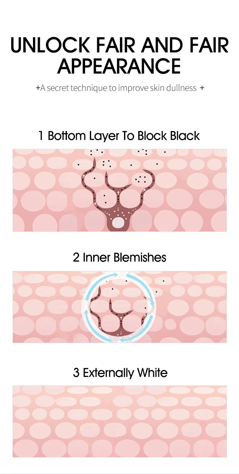 Durchdringung der Haut | Hiisees Whitening- und Akne-Entfernungscreme. Entfernen Sie Sommersprossen und Akne. Gelbe Entfernungs- und Aufhellungscreme