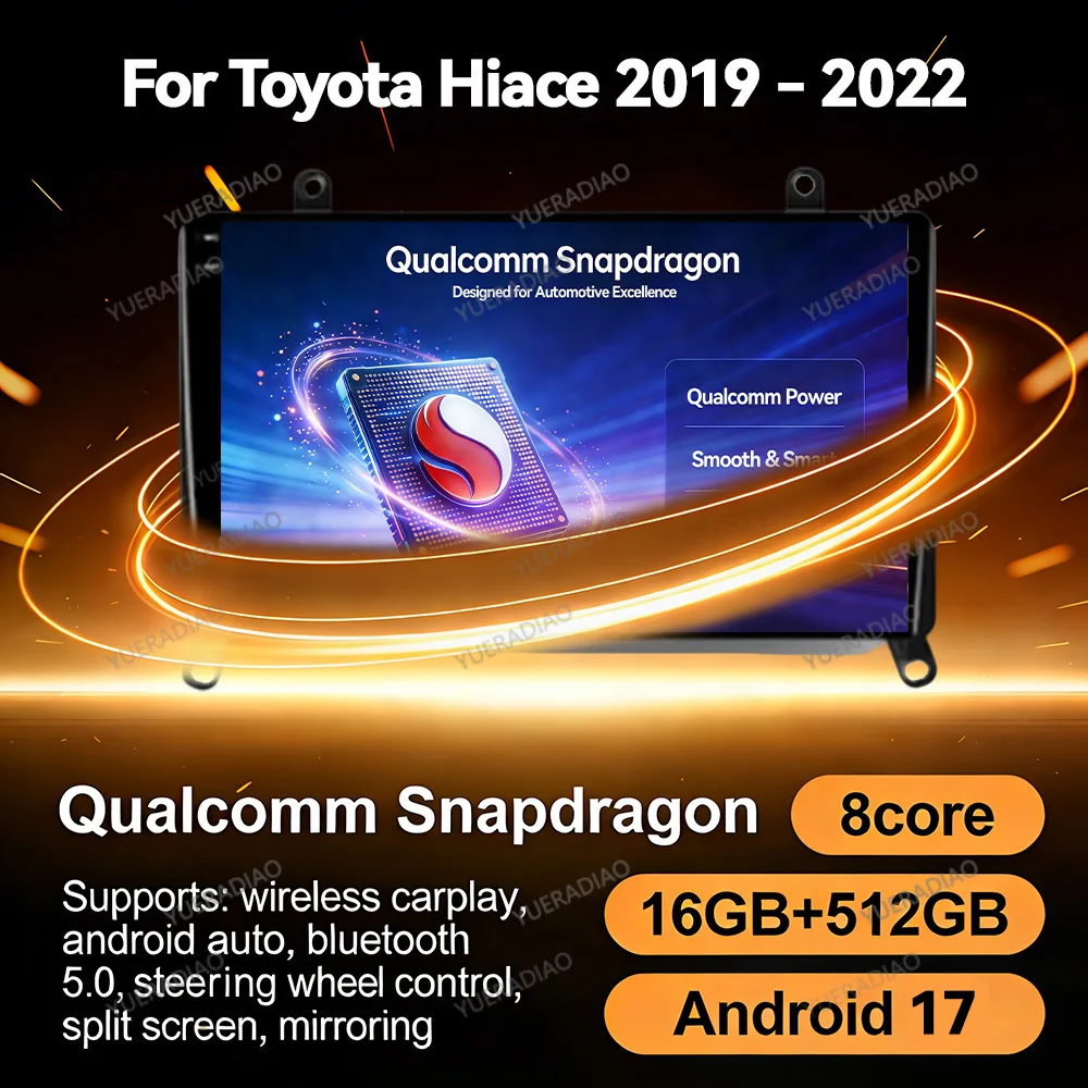 Автомагнитола Android 17 для Toyota Hiace H300 VI 6 GranAce I 1 2019-2022 с GPS-навигацией, мультимедиа, видеоплеером и Bluetooth