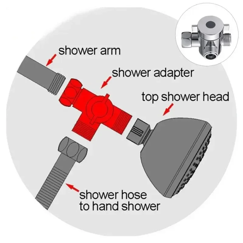 ABS Diverter Valve Shower Arm Diverters 3 Way Water Separator for Hand Held Showerhead and Fixed Spray Head G1/2\