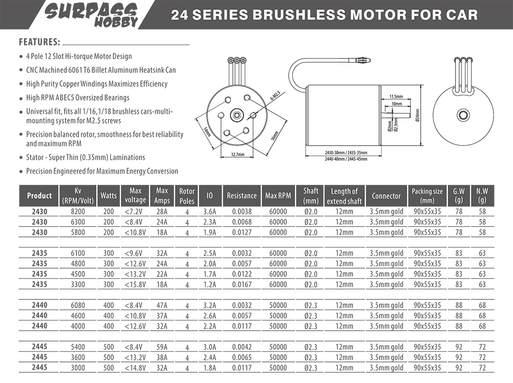 Übertreffen Hobby 2030 2040 2430 2435 2440 2445 wasserdichter bürstenloser Motor für wtloys 1/12 1/14 1/16 1/18 1/20 1/24 rc PKW – Detail 2