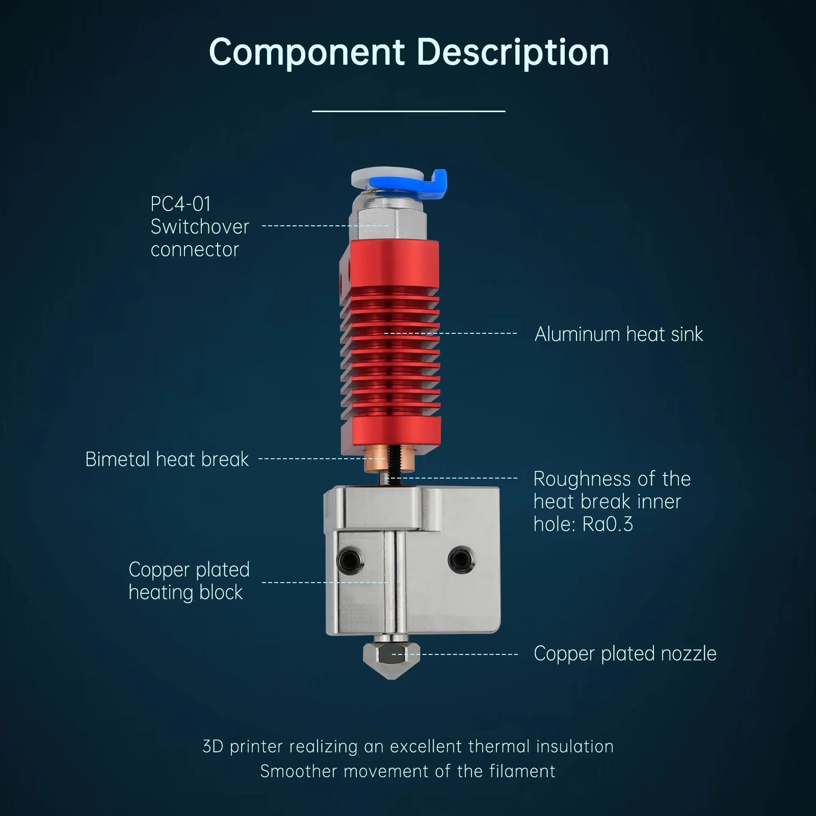 Hotend d'impression à haute température, Hotend pour Ender 3 ,Ender 3 V2,CR 10,CR 10S, Extrudeuse J-head, Kit de mise à niveau d'impression Hot End