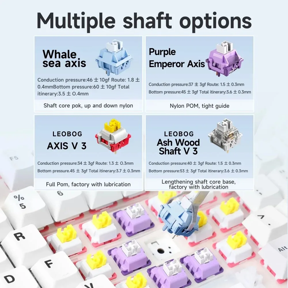 Aula F99 Pro Gaming Keyboard Wireless Mechanical Keyboard Bluetooth 5.0/Wired RGB PBT Keycaps Hot Swap Gasket Gaming Accessories