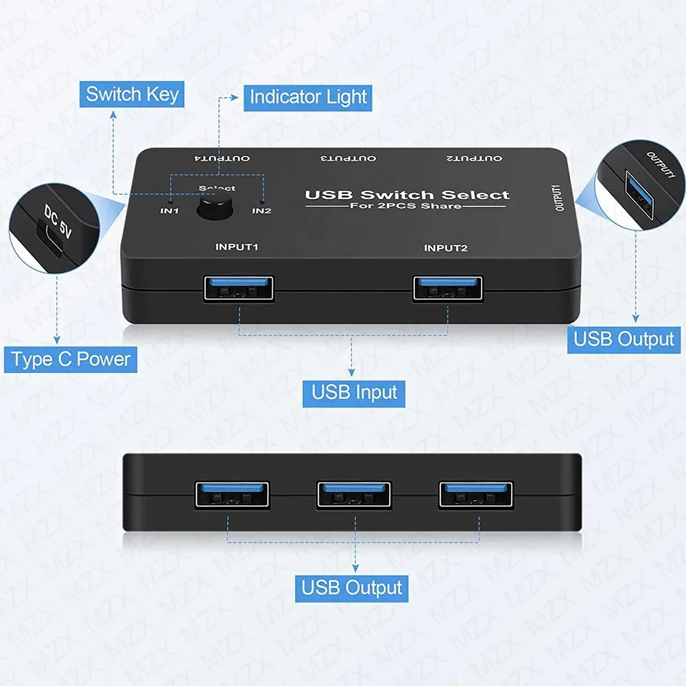 Thumbnail 2 - #12 Ranked KVM Switches Picks in 2026