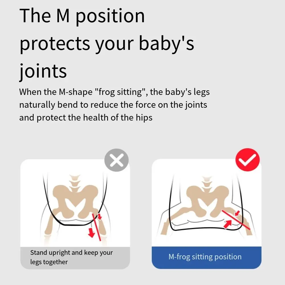 人間工学に基づいたベビーキャリアバックパック調節可能なヘッドサポート幼児ウエストスツール通気性メッシュ多用途ベビーラップスリング新生児