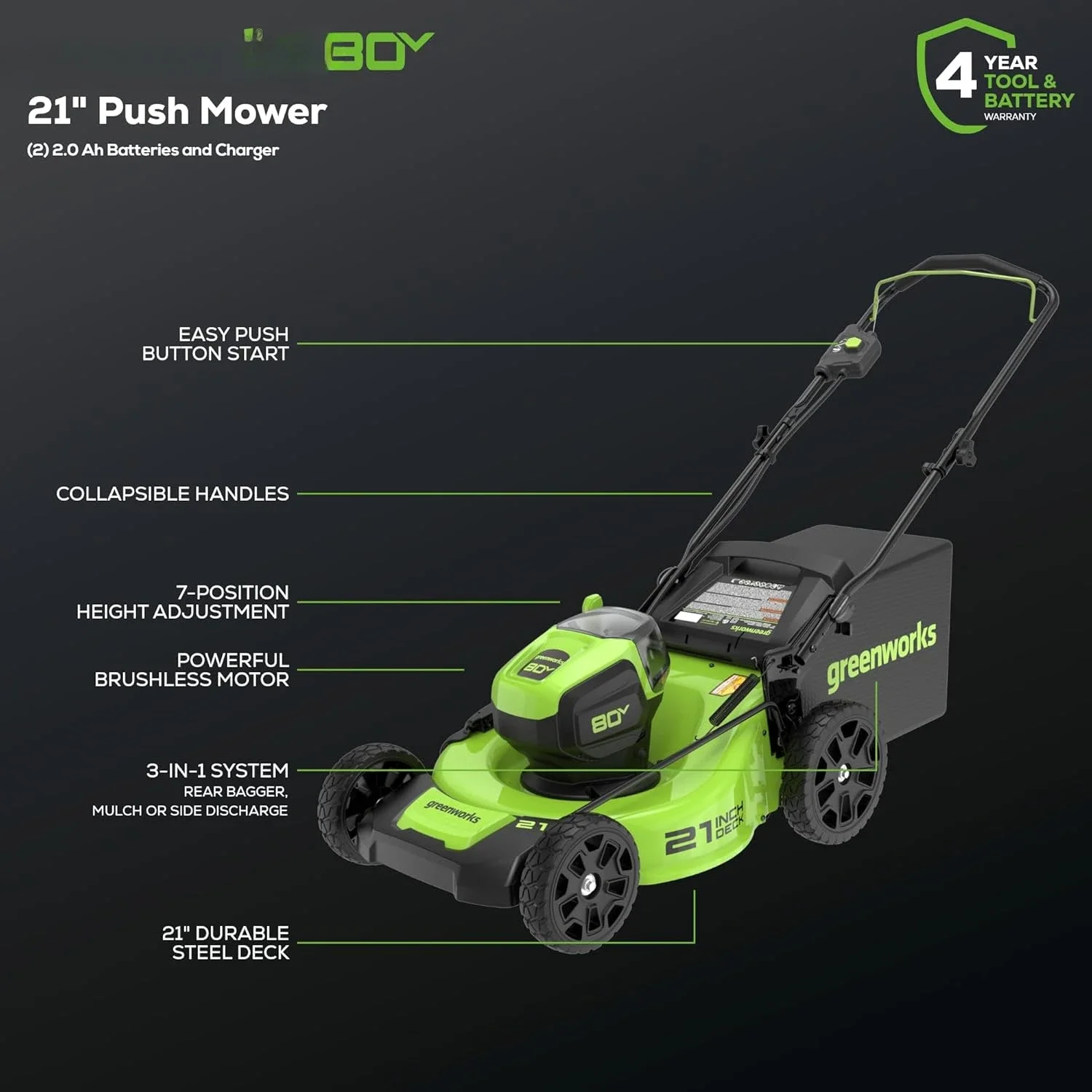 

80V 21” Brushless (Push) Cordless Electric Lawn Mower + (500 CFM) Axial Leaf Blower + 13” String Trimmer (75+ Compatible Tools)