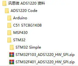 High Precision ADC Chip ADS1220IPWR Module