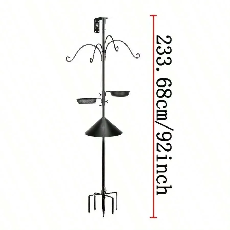 description