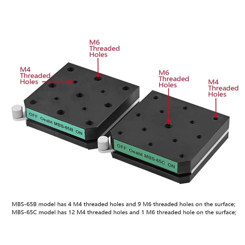 MBS-65 Series  Magnetic Base Ultra-thin Magnetic Base Optical Experiment Magnetic Meter Base Two-dimensional Experiment Platform