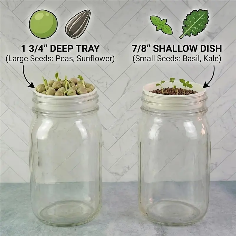 ABUG-Microgreens Growing Kit Compatible With Masonjar, 8-Pack Deep & Shallow Hydroponic Sprouting Trays For Indoor Gardening