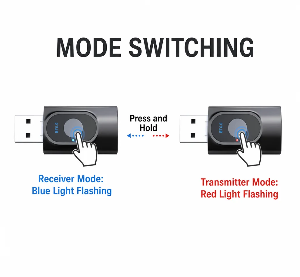 KEBIDUMEI 2 IN 1 Bluetooth 6.0 Audio Transmitter Receiver 3.5mm AUX USB Dongle With MIC Music Wireless Adapter For Car/TV/PC