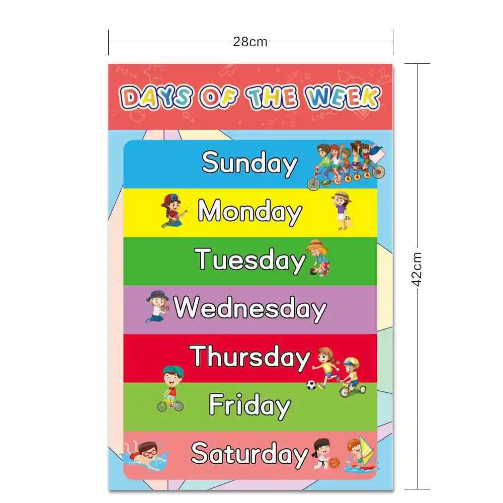 

No-Sound Cross-Border Children's Engli Early Eon Poster bet Number Multi-Theme Learning Eonal Hanging Picture