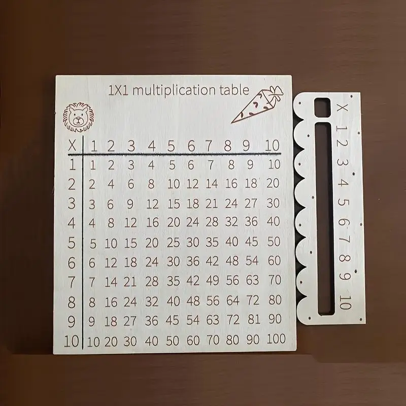 Thickened Wooden Multiplication Table Toy Durable Math Learning Aid for Kids Preschool Homeschool Teaching