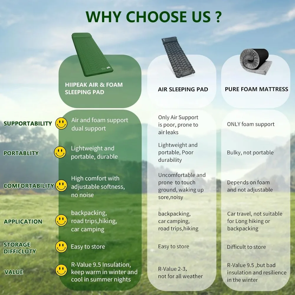بساط نوم قابل للنفخ مريح للغاية مع وسادة، عزل عالي R-Value 9.5، رغوة مدمجة وسميكة للتخييم في الهواء الطلق #4
