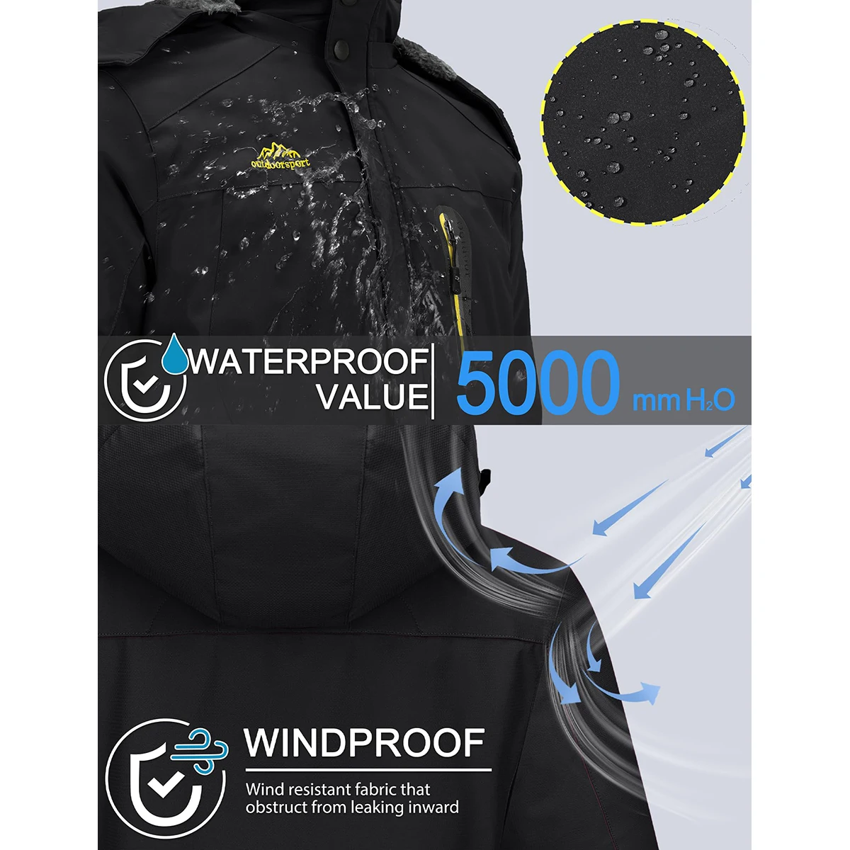 TACVASEN Wasserdichte Herren-Skijacke, Fleece-Futter, Wärmeparka, Winter, Schnee, Arbeiten im Freien, Kapuzenmantel, Regenschale, Windjacke – Detail 15