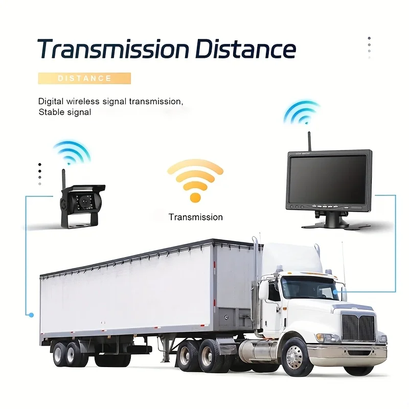 

AHD 7-inch Heavy Duty Truck Backup Camera 1080P Wireless Monitor with Blind Spot Warning (BSD), 2.4G-5G WiFi, Plug & Play