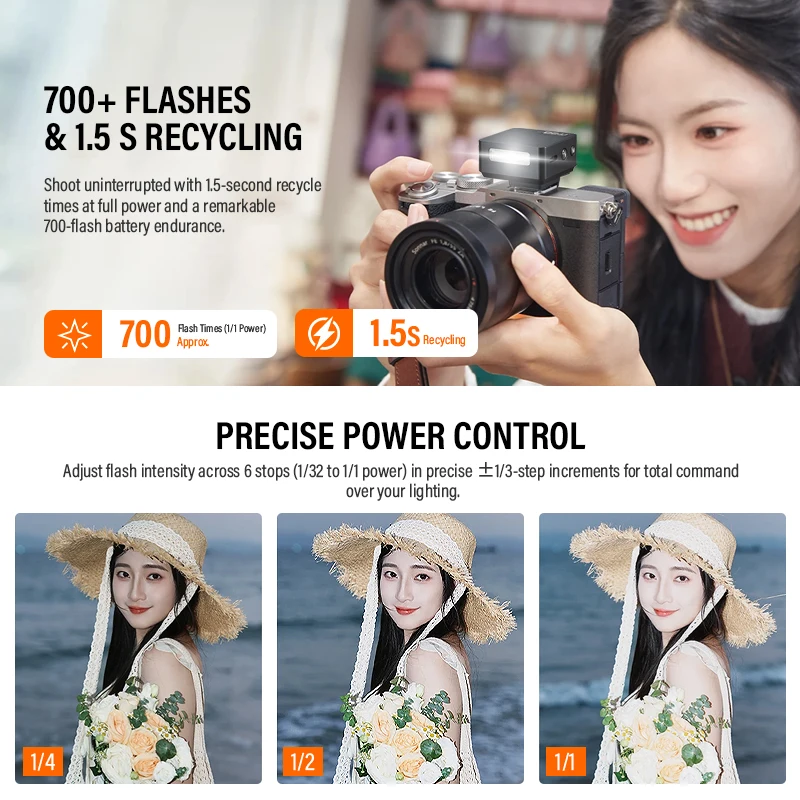 Godox iT20 iT22 C/N/S/F/O فلاش جيب بشاشة تعمل باللمس TTL 2.4G لاسلكي على فلاش الكاميرا لكانون سوني نيكون أوليمبوس فوجي فيلم