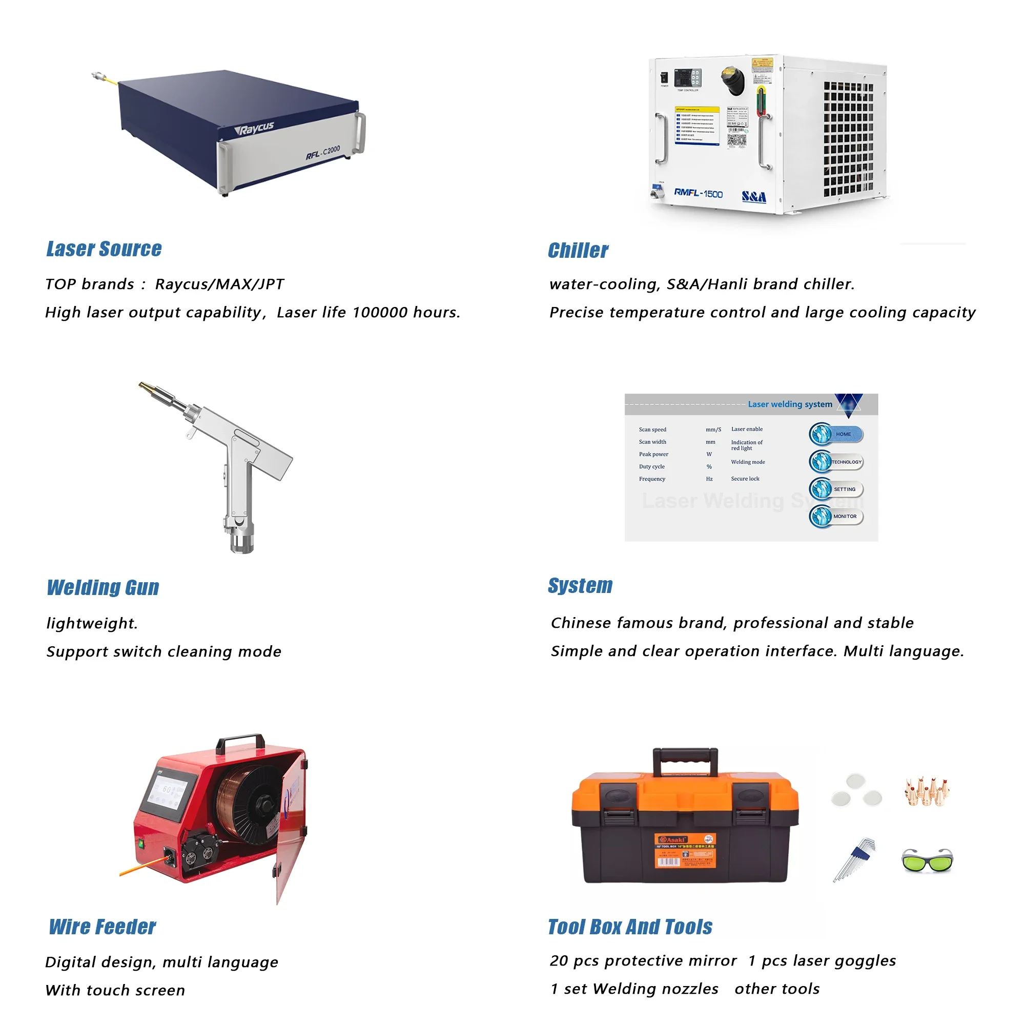 2024 Hot Sale 3 in 1  laser welding machine 1000w 1500w 2000w Handheld  For Metal Stainless Steel Aluminum