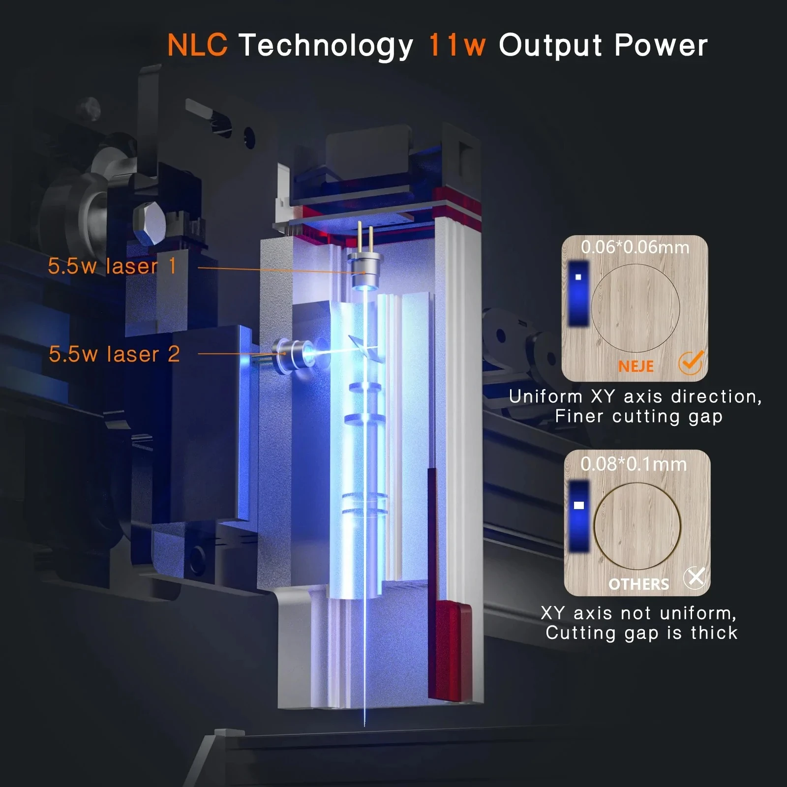 80W Laser Module Head for Stainless Steel/Metal Engraving and Professional Wood Cutting Tools Fixed Focus Dual Beam