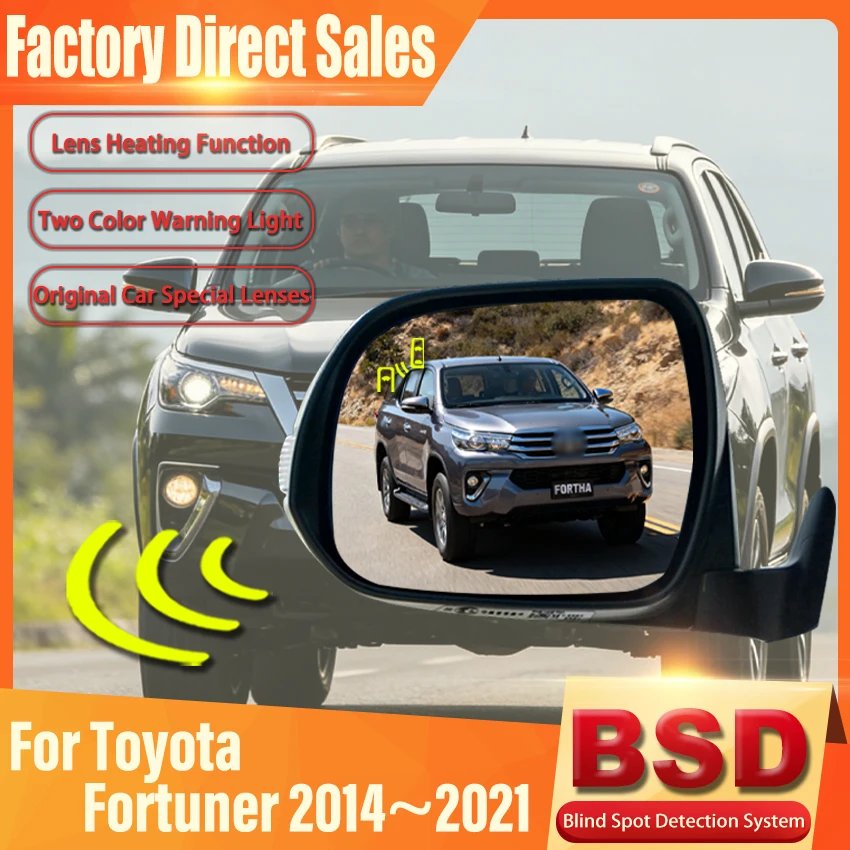 Car Blind Spot Dete…