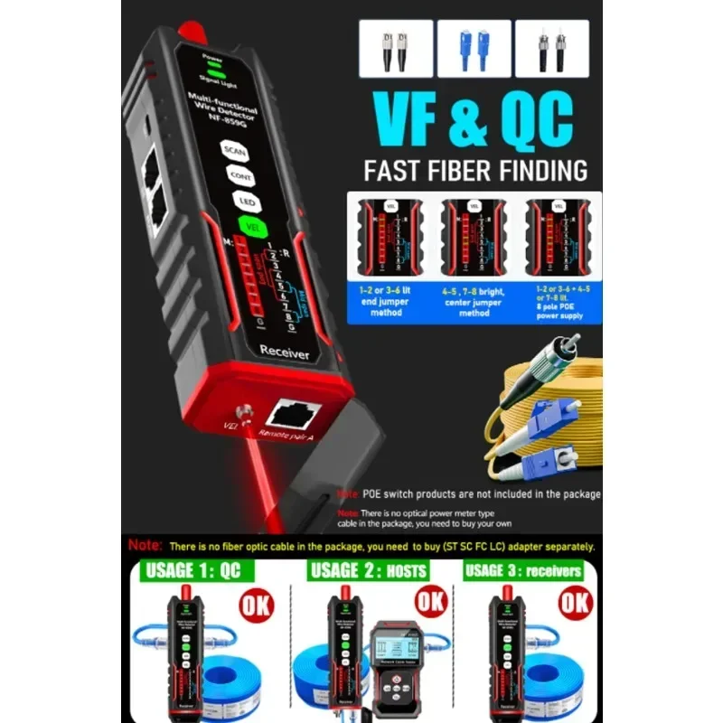 NF-859GS Network Ca…