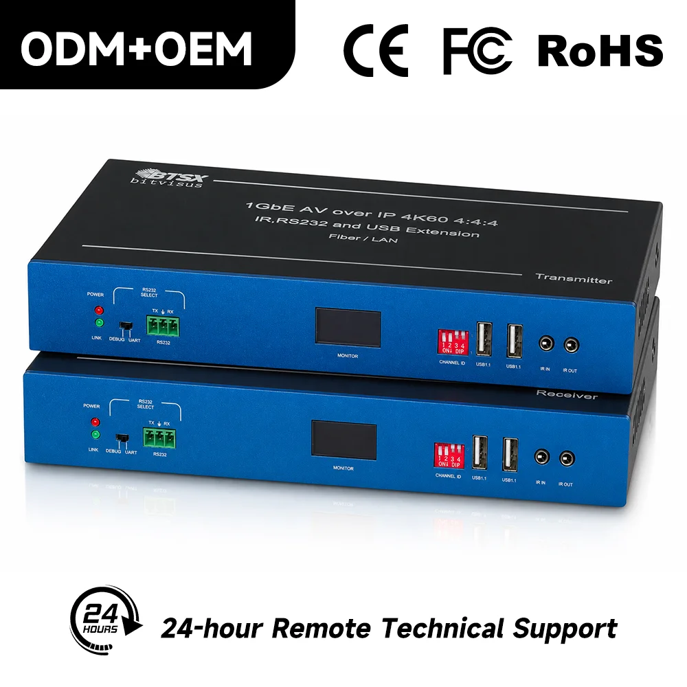4K60 Zero Latency HDMI Over IP KVM Extender Medical Imaging Command Center Multi Screen Display Remote Control AV Over IP