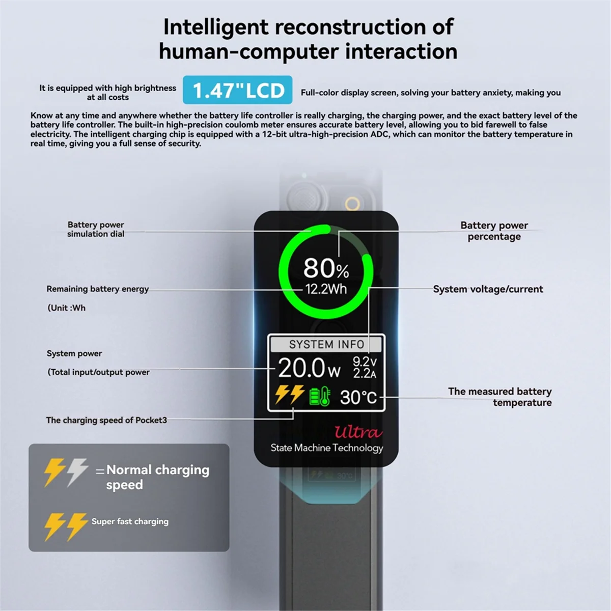 

Ручка аккумулятора 2025+ для 3 батарей высокой емкости емкости 5000 мАч, интеллектуальная быстрая зарядка с цветным ЖК-экраном 1,47 дюйма