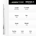 68L S 3-8lb