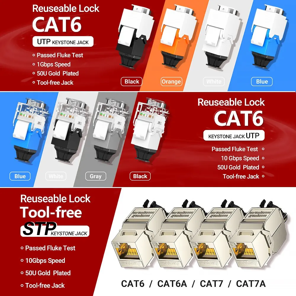 AMPCOM CAT6 RJ45 Keystone Jack, Ratchet Lock UTP Toolless Network Modular Coupler 50U Gold Plated Toolfree Internet Module Jack