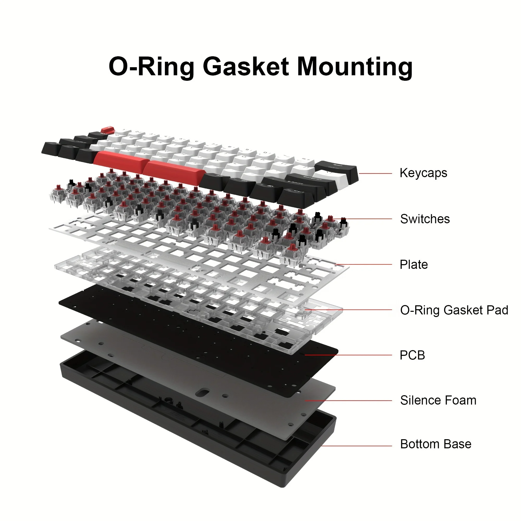 Imagem -02 - Skyloong Gk61 Qmk Via Teclado com Fio Usb-c 60 Layout Interruptor Mecânico Hot-swap Tecla de Espaço Dividida Pbt Dual-shot Keycap Mac Win Teclado para Jogos Rgb Integrado de Baixa Latência