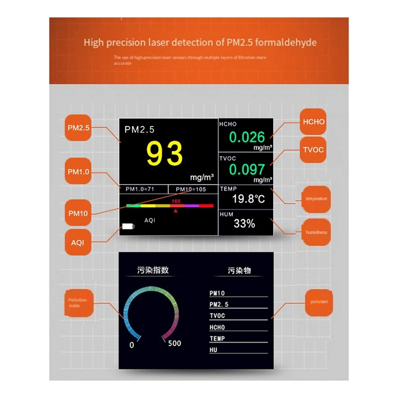 1 PCS PM2.5 Dust  Household Indoor Laser Meter Air Quality Testing Instrument Gas
