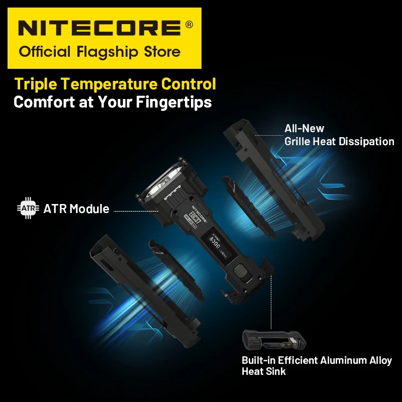 Рисунок 4 - NITECORE EDC37 Ultimate Tactical