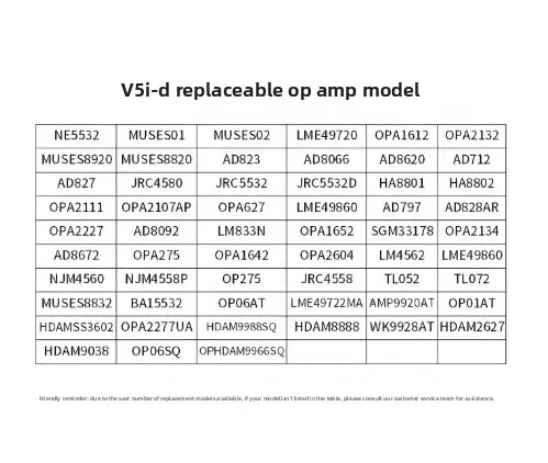 V5i-d Audio Dual Op Amp Chip Fever High Fidelity Upgrade Xd05pro Bal Cp Headamp