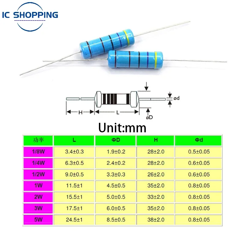 200PCS 2W Metal Film Resistors 5% Ring Power Resistor 0.1~10M 2 4.7 10R 15 33 47 68 100 220 360 470 1K 2.2K 10K 22K 3K 100K Ohm